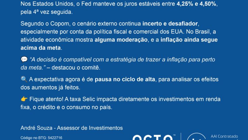 Selic a 15%: Entenda o impacto da nova alta nos juros do Brasil